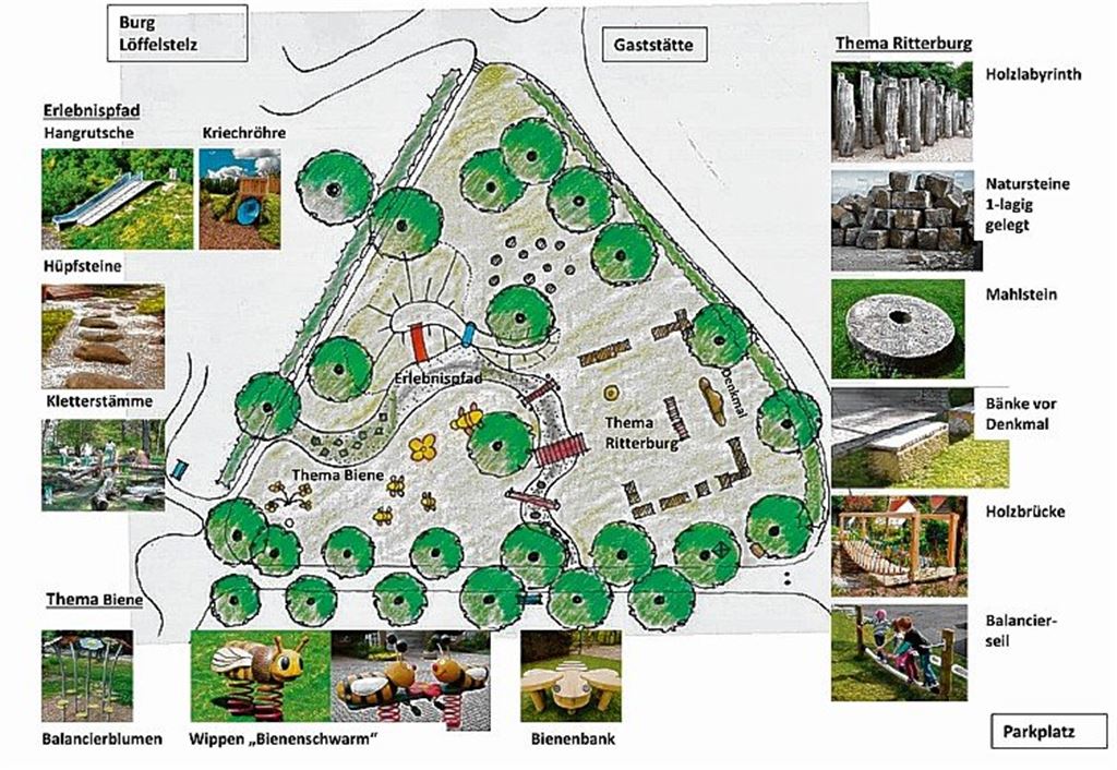 Erlebnis zwischen Bäumen und Burg