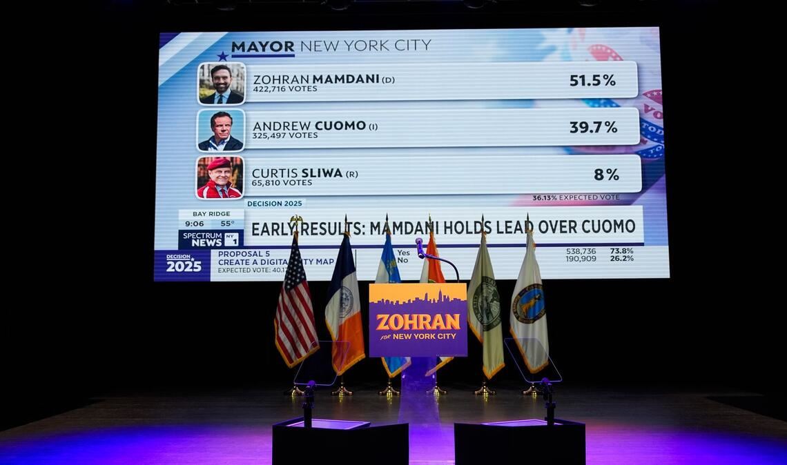 Der Vorsprung zwischen Mamdani und seinen Gegnern war groß.