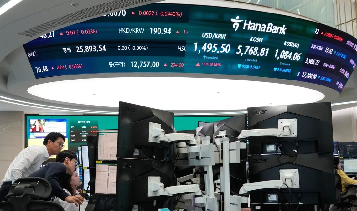 Der südkoreanische Leitindex Kospi steigt den zweiten Tag in Folge.