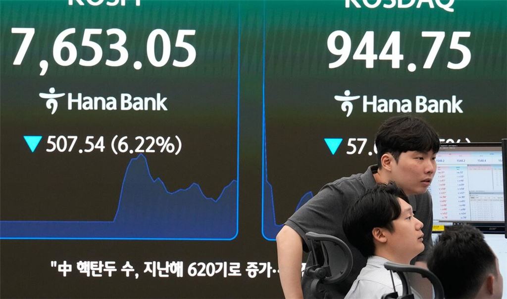 Der südkoreanische Leitindex hat am Montagmorgen deutlich nachgegeben.