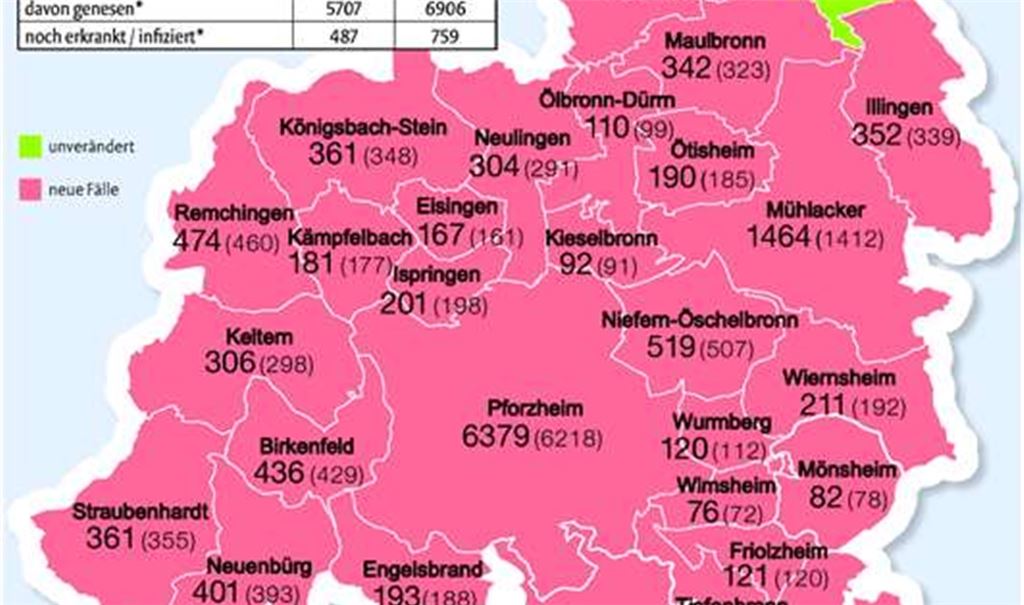 Die Abbildung zeigt die gemeindescharfe Entwicklung der Corona-Zahlen von Freitag bis Dienstag. Grafik: MT
