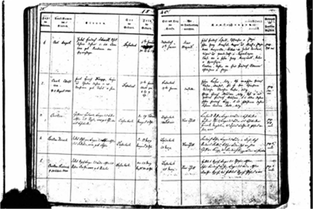 Die Diefenbacher Kirchenbücher belegen, dass am Neujahrstag 1840 Carl August Schmidt zur Welt gekommen ist. Der Sohn eines Lehrers sollte es weit bringen. Scan: Becker