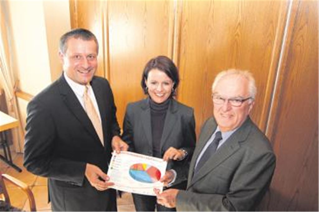 Die Finanzierung steht, die Bauarbeiten laufen: In einem gemeinsamen Pressegespräch machen die Landtagsabgeordneten Dr. Hans-Ulrich Rülke (FDP) und sein CDU-Kollege Winfried Scheuermann (re.) deutlich, warum an Stuttgart 21 nicht mehr gerüttelt wird. Die Kandidatin Viktoria Schmid möchte sich nach der Wahl als Nachfolgerin von Scheuermann ebenfalls für das Bahnprojekt engagieren. Foto: Goertz