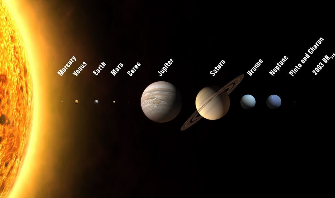 Die Illustration zeigt Planeten und Zwergplaneten unseres Sonnensystems. Sechs Planeten sind am Abend kurz zu sehen - manche nur mit Hilfsmitteln. (Illustration)