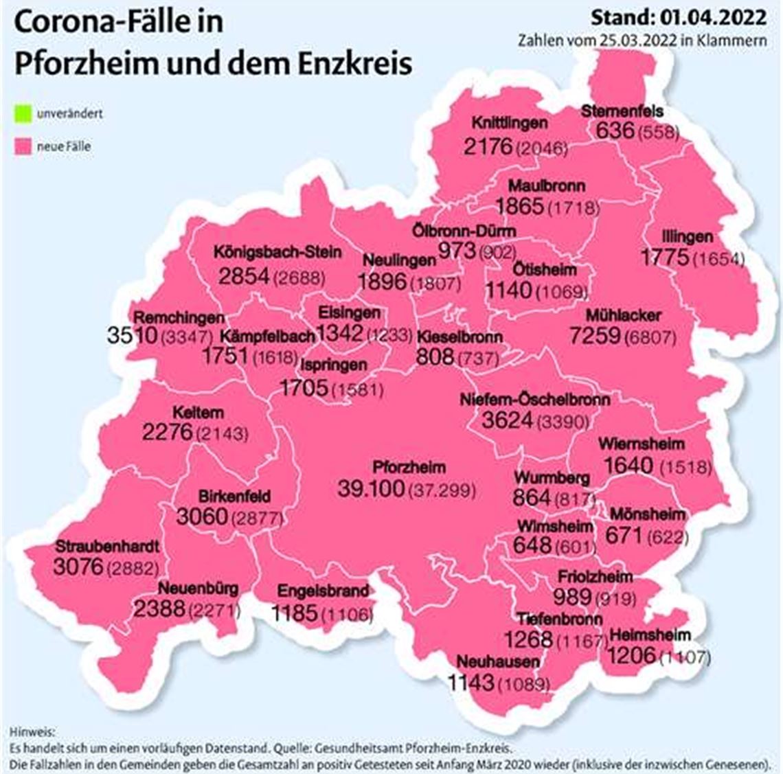 Enzkreis liefert letztmals Gemeindezahlen Die Karte zeigt die Fallzahlen in den Städten und Gemeinden im Vergleich zum 25. März.