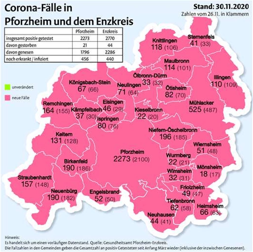 Die Karte zeigt die Veränderung zwischen dem 26. und dem 30. November. Grafik: Mühlacker Tagblatt