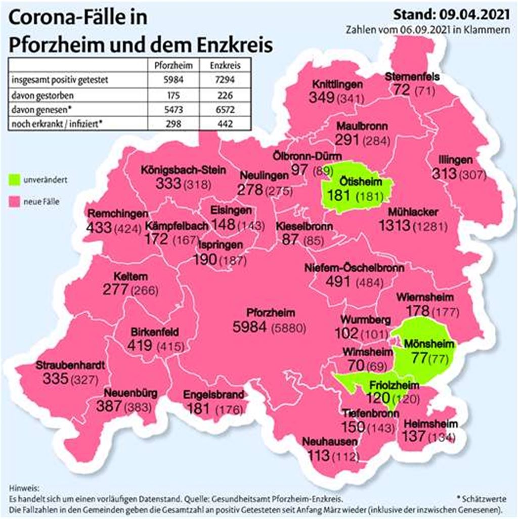 Die Zahl der Corona-Fälle in den Kommunen der Region im Vergleich zum 6. April. Grafik: MT