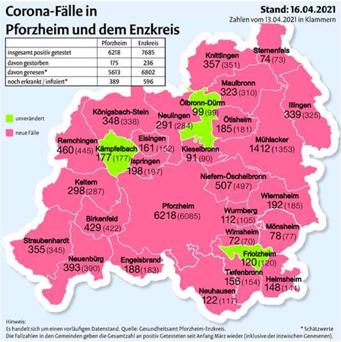 Die Zahl der Corona-Fälle in den Kommunen der Region im Vergleich zum 13. April. Grafik: MT