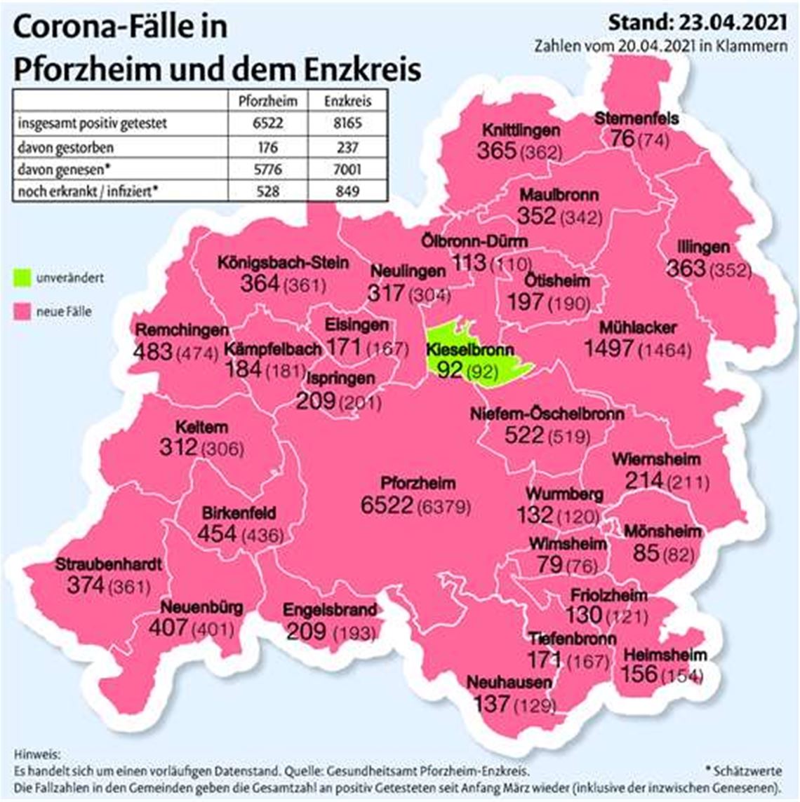 Die Zahl der Corona-Fälle in den Kommunen der Region im Vergleich zum 20. April. Grafik: mt
