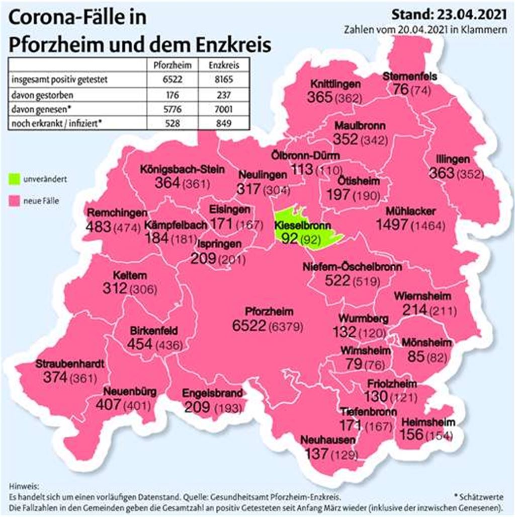 Die Zahl der Corona-Fälle in den Kommunen der Region im Vergleich zum 20. April. Grafik: mt