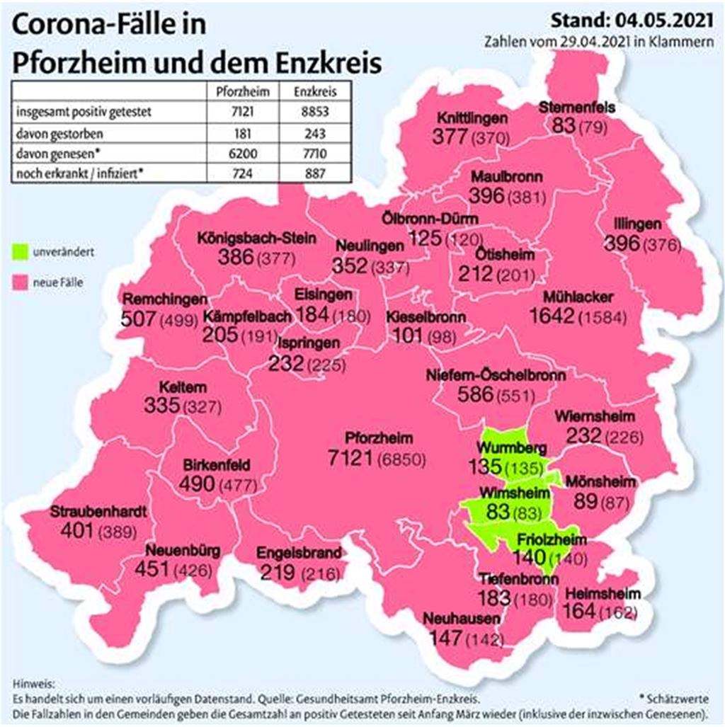 Die Zahl der Corona-Fälle in den Kommunen der Region im Vergleich zum 29. April. Grafik: mt