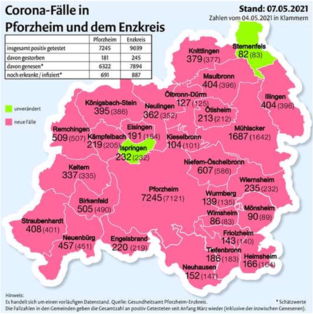 Die Zahl der Corona-Fälle in den Kommunen der Region im Vergleich zum Dienstag. Grafik: mt