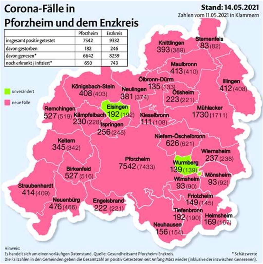 Die Zahl der Corona-Fälle in den Kommunen der Region im Vergleich zum Dienstag. Grafik: mt