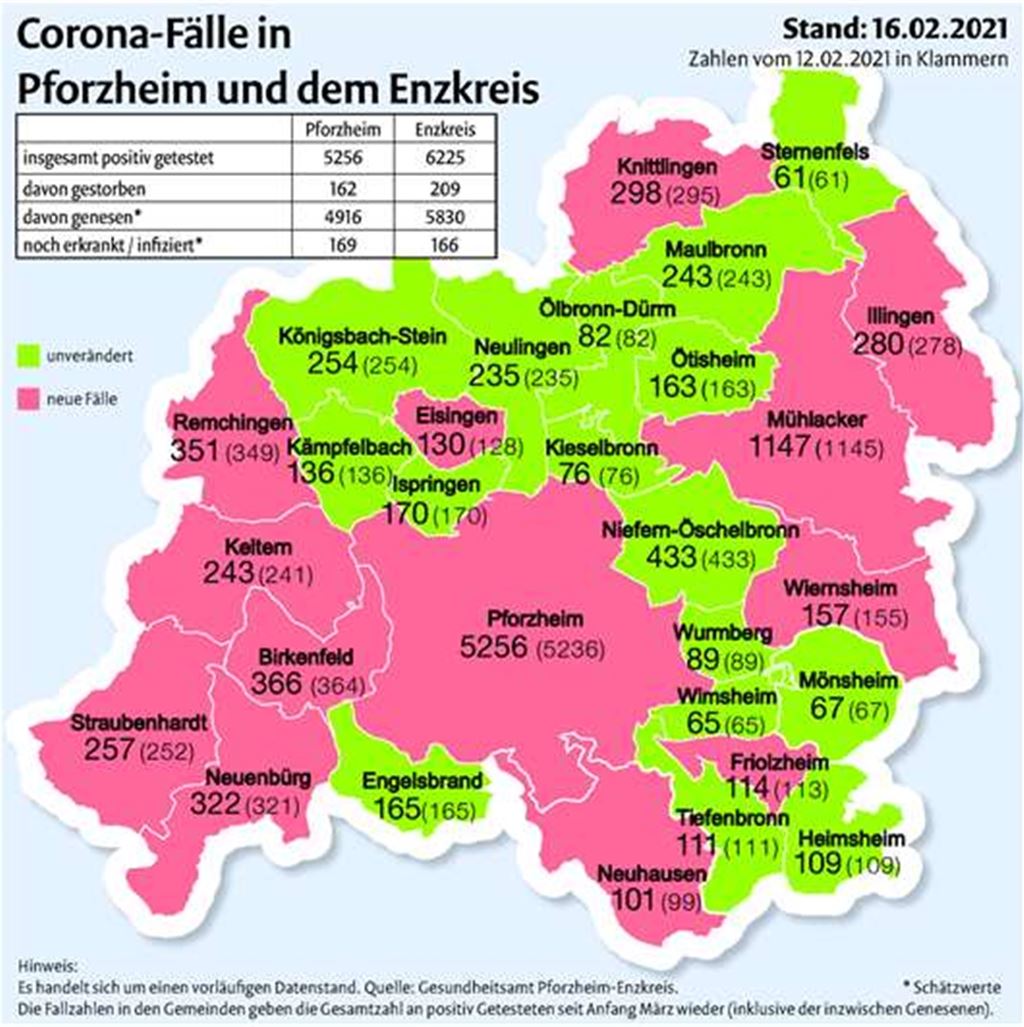 Die Zahl der Corona-Fälle in den Städten und Gemeinden der Region im Vergleich zum 12. Februar.