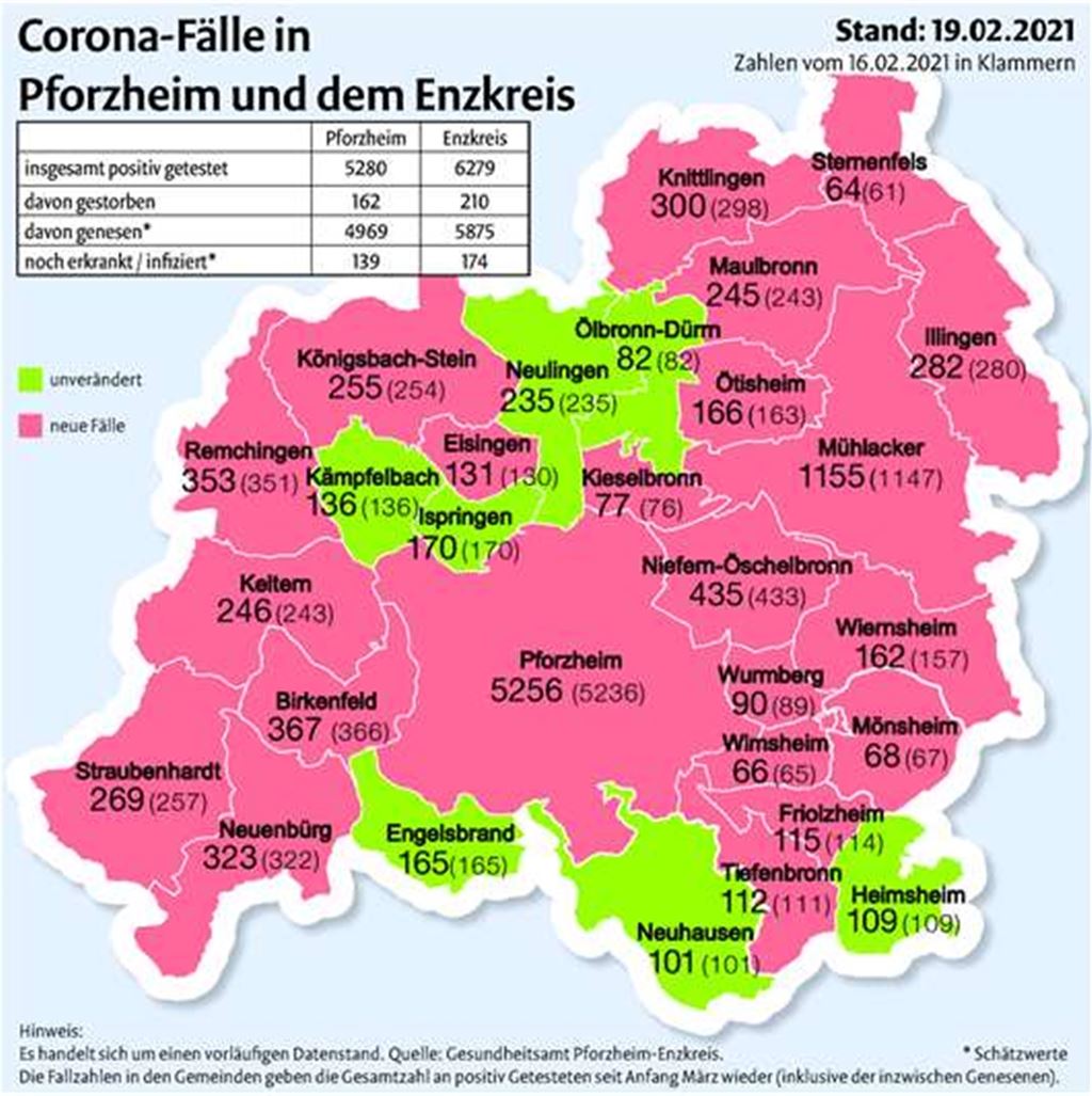 Die Zahl der Corona-Fälle in den Städten und Gemeinden der Region im Vergleich zum 16. Februar.