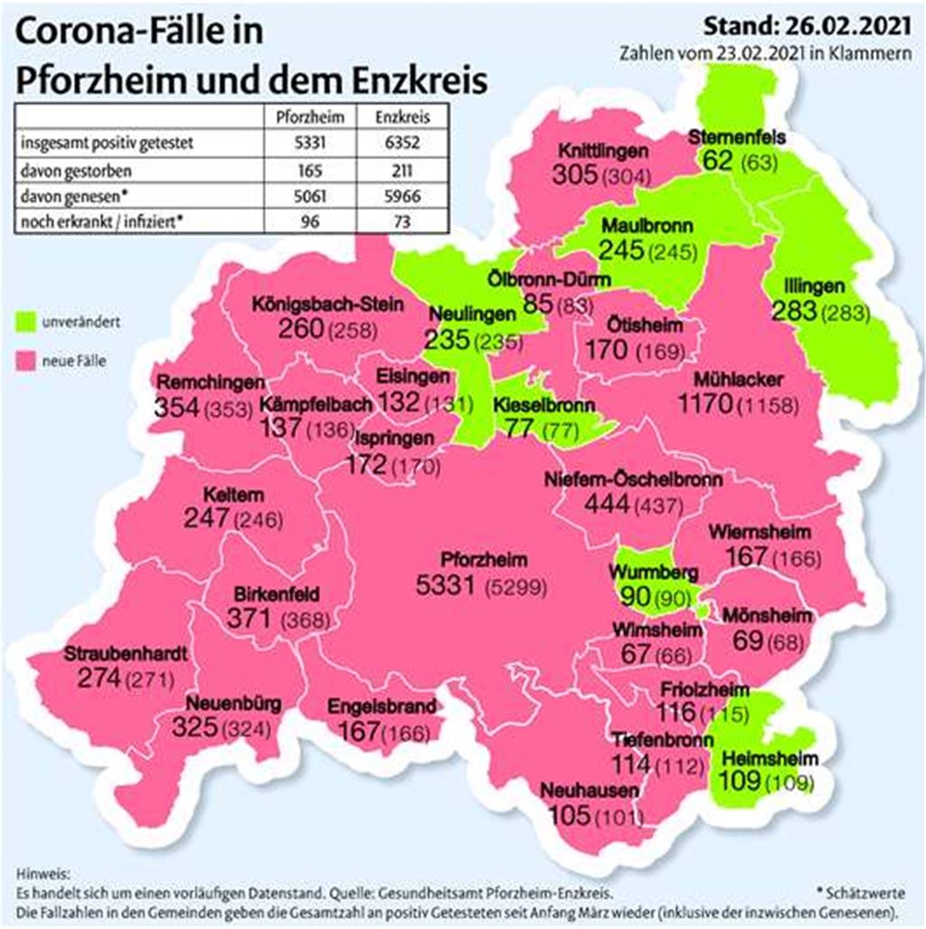 Die Zahl der Corona-Fälle in den Städten und Gemeinden der Region im Vergleich zum 23. Februar.