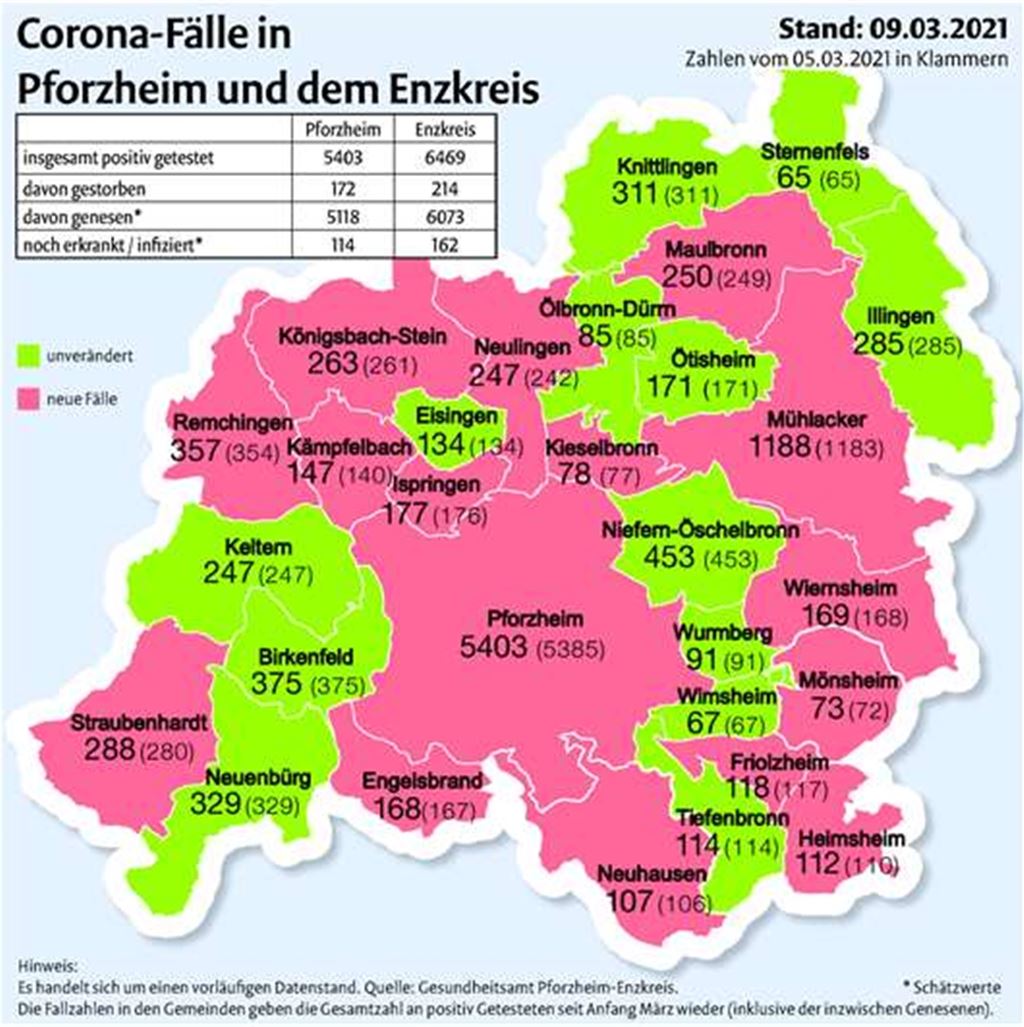 Die Zahl der Corona-Fälle in den Städten und Gemeinden der Region im Vergleich zum 5. März.