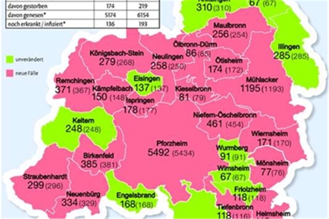 Die Zahl der Corona-Fälle in den Städten und Gemeinden der Region im Vergleich zum 12. März.