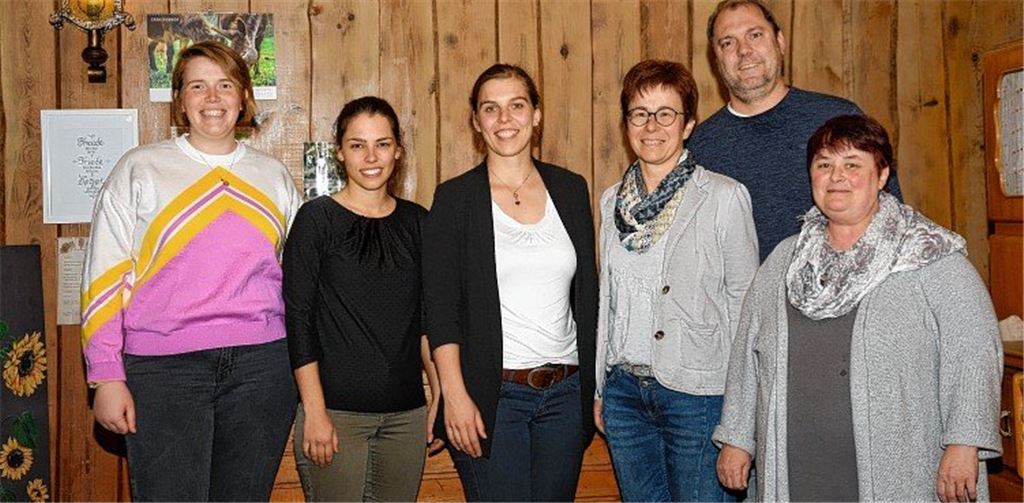 Die Zukunft im Blick