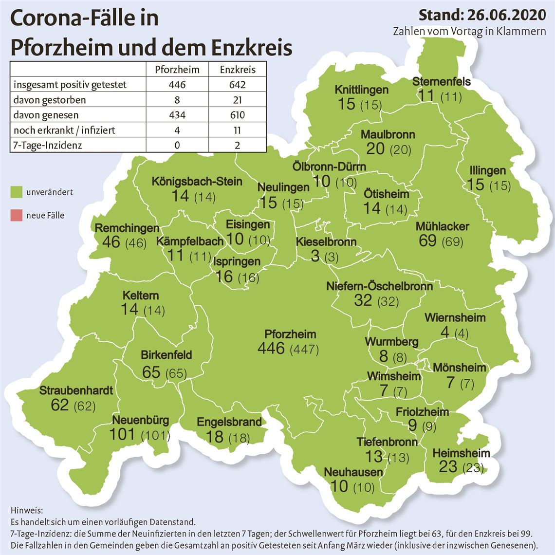 Corona-Karte_26-06-20.indd