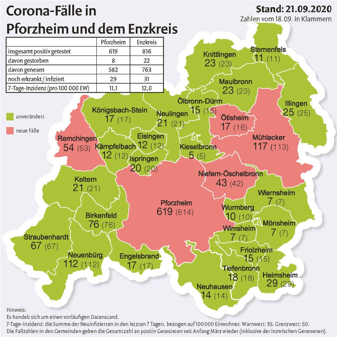 Corona-Fallzahlen_21092020
