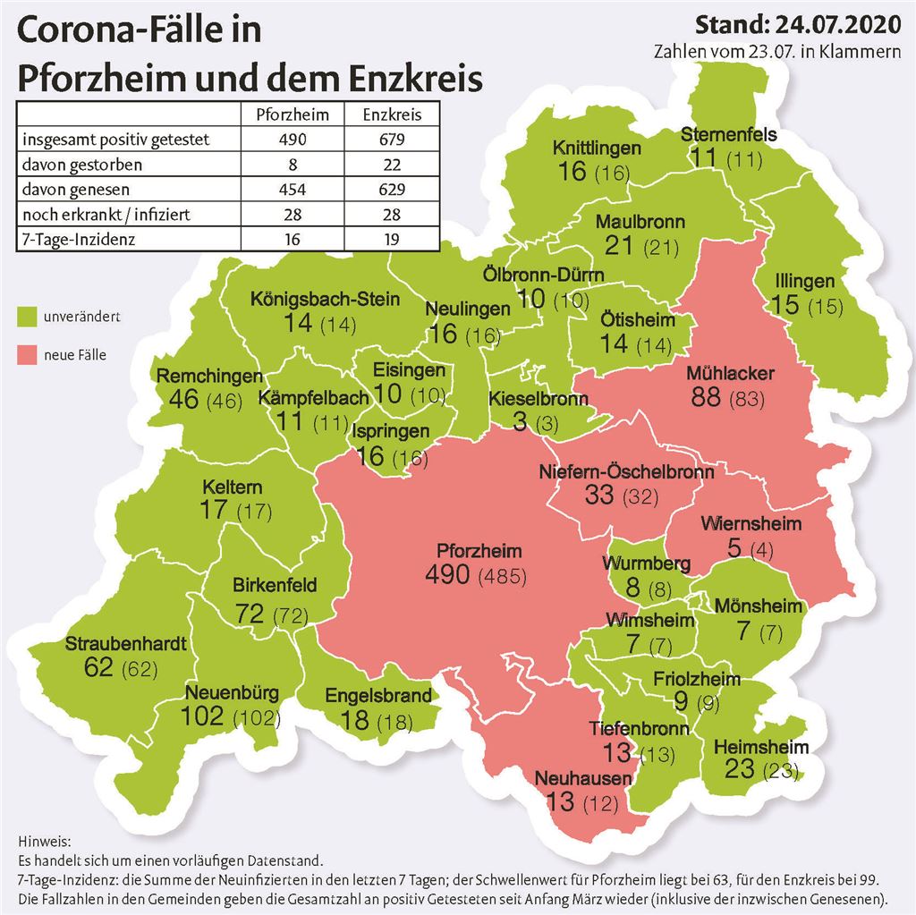 Corona-Fallzahlen_200724
