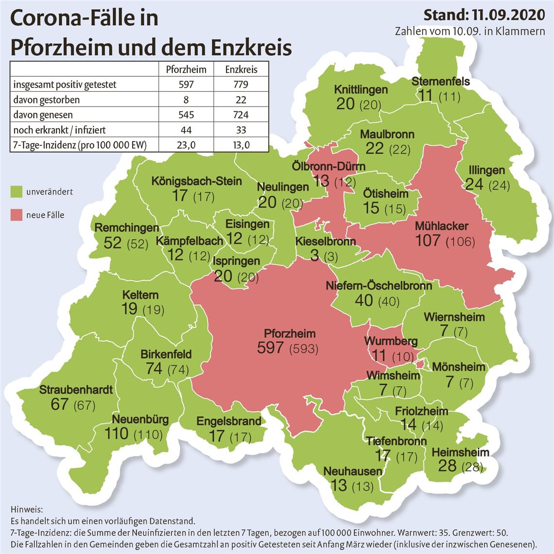 Corona-Fallzahlen_11092020.indd