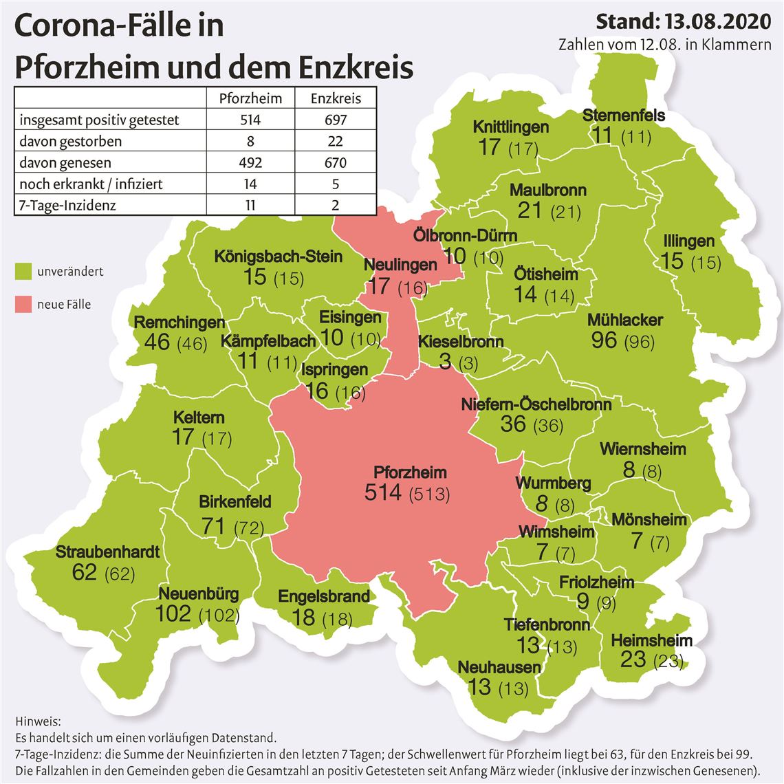 Corona-Fallzahlen_200813