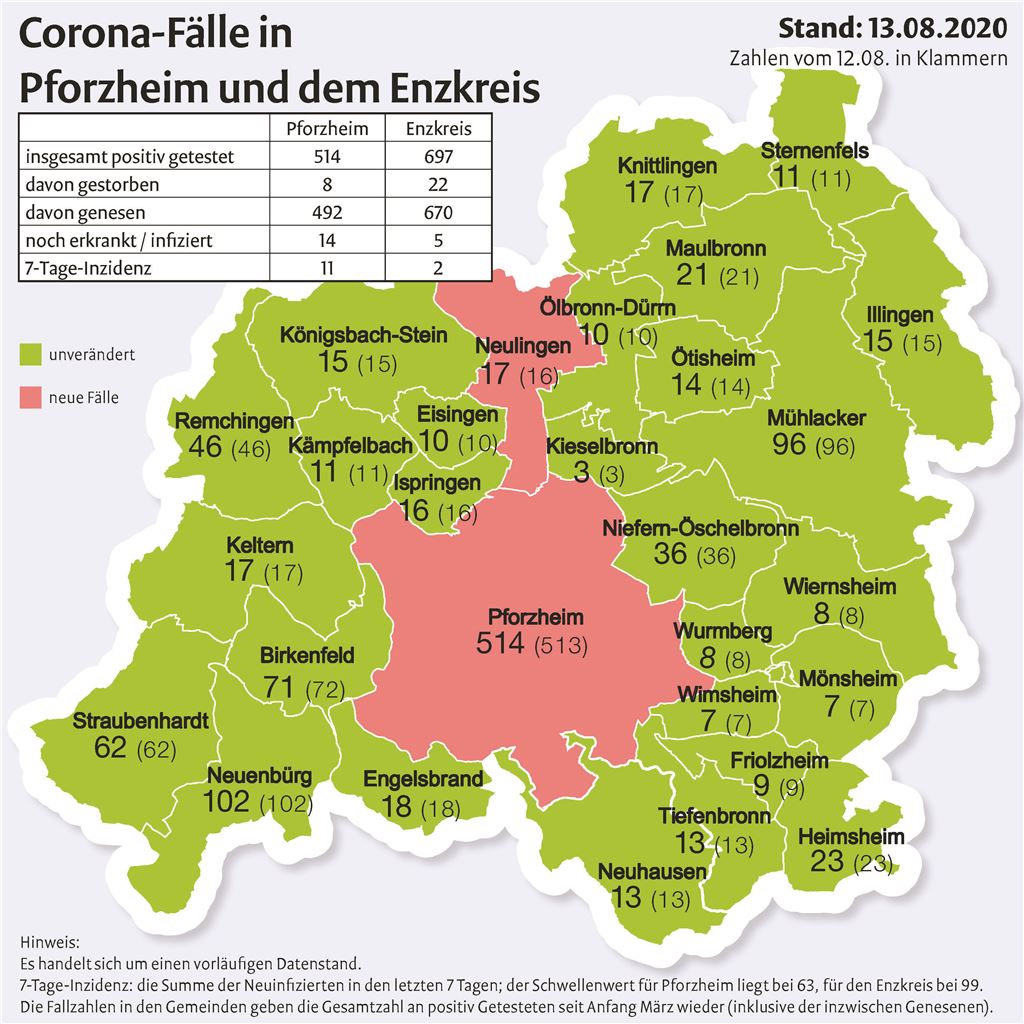 Corona-Fallzahlen_200813