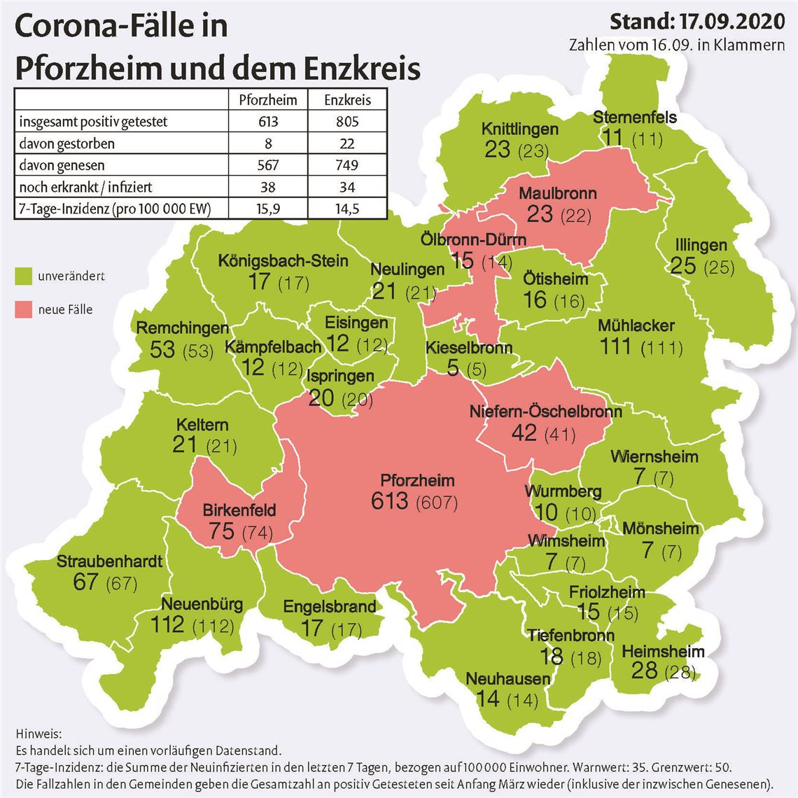 Corona-Fallzahlen_17092020