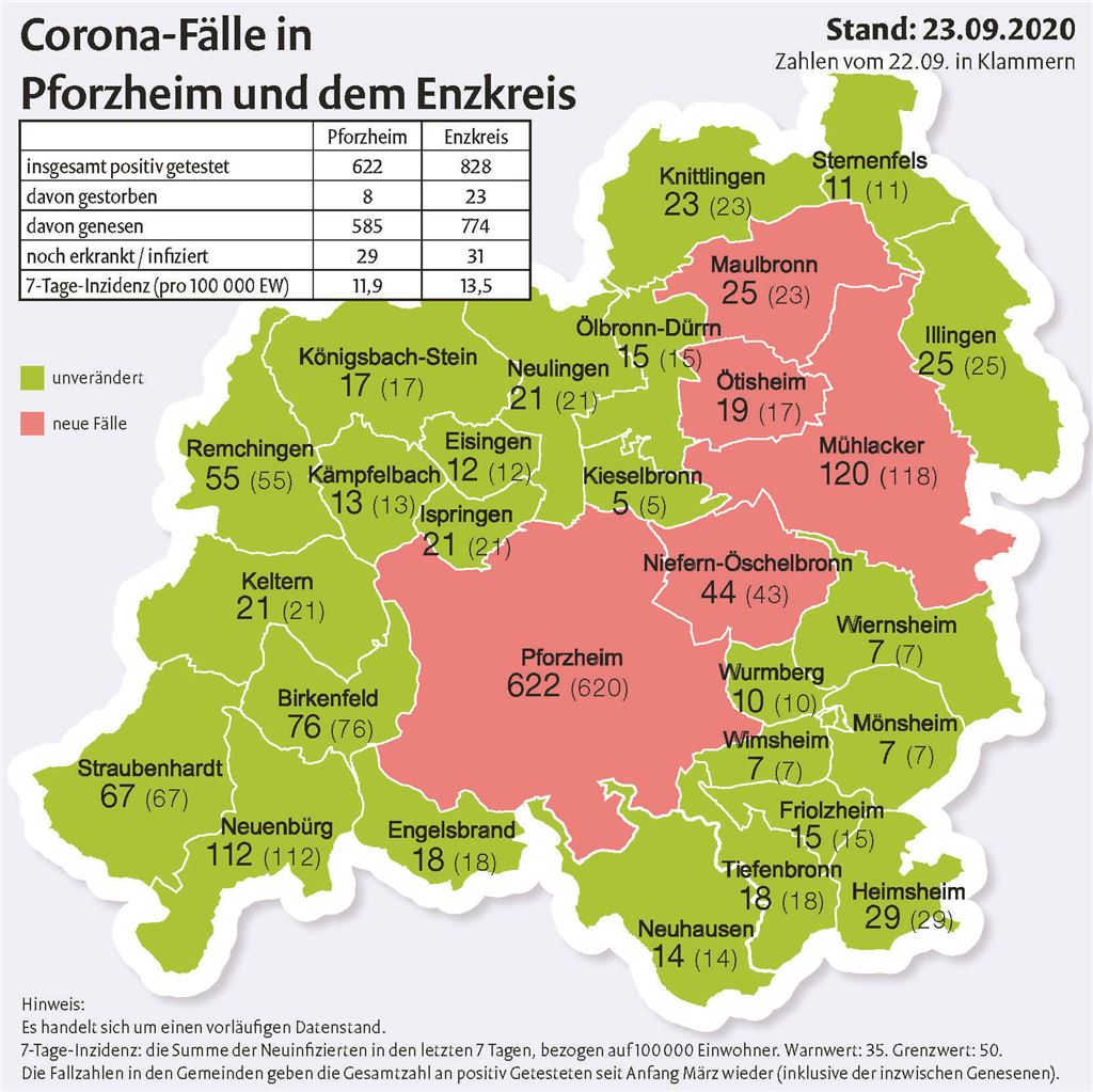 Corona-Fallzahlen_23092020