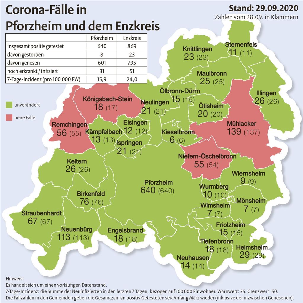Corona-Fallzahlen_29092020.indd