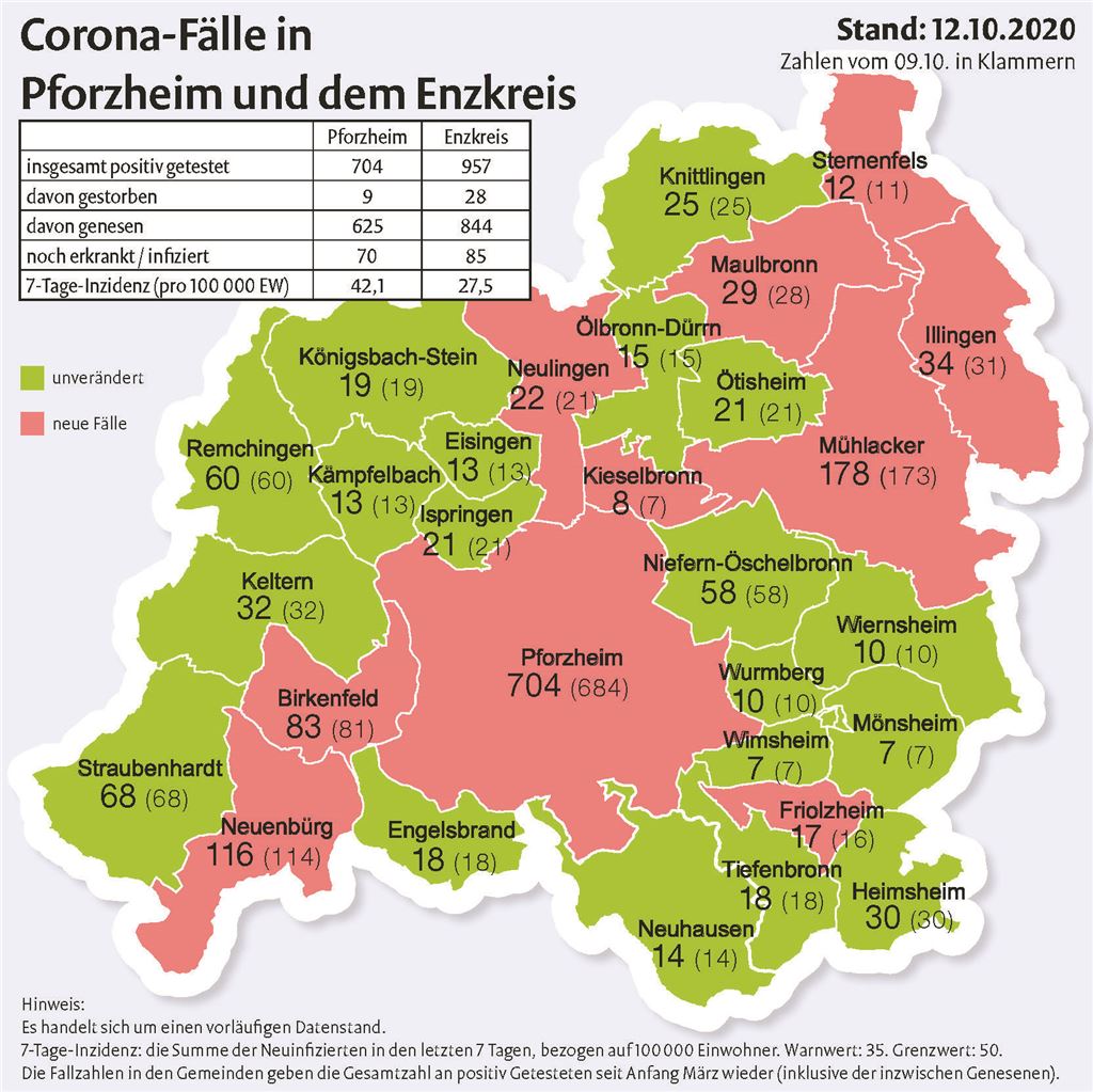 Corona-Fallzahlen_12102020