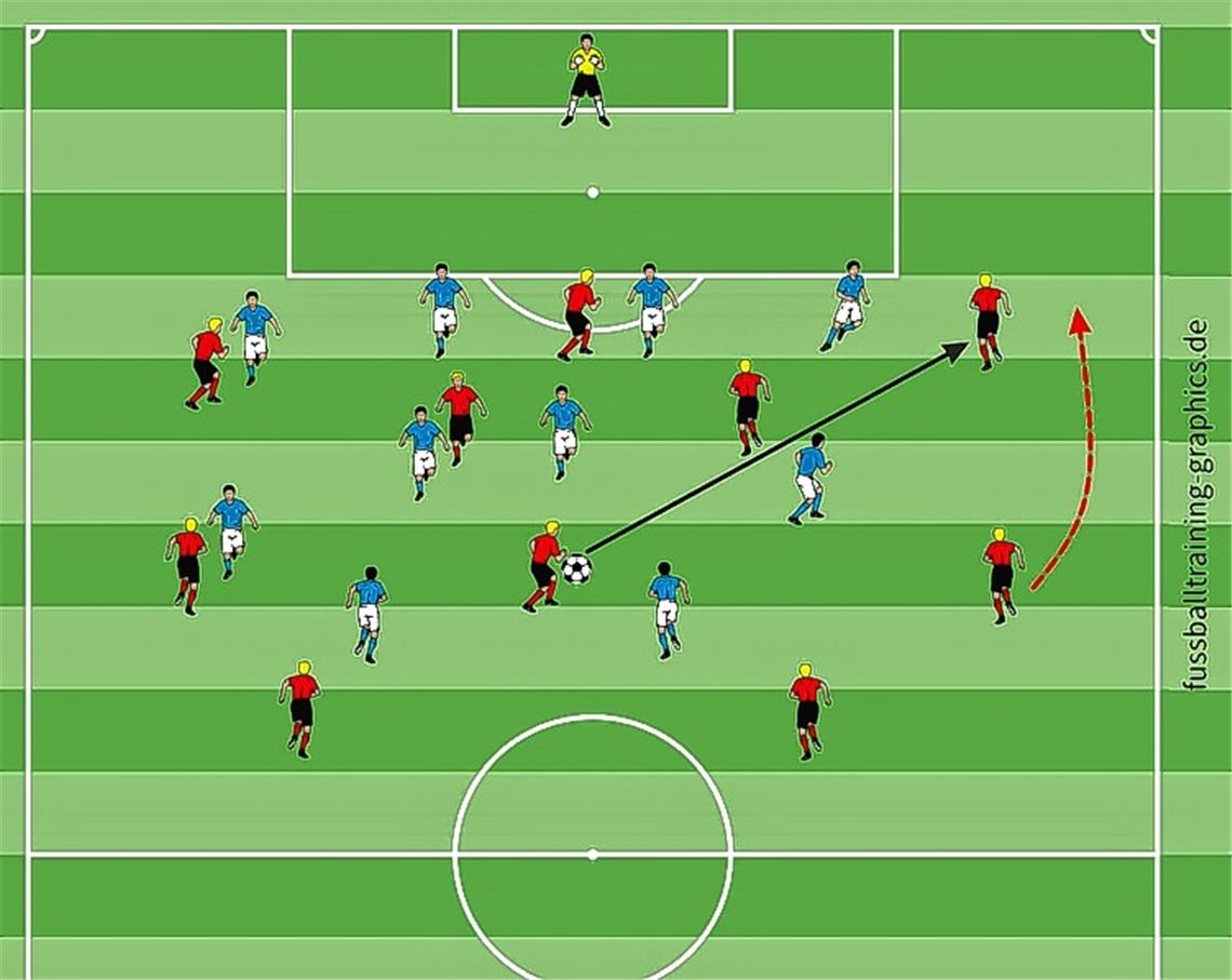 Wie Lahm und Robben die Gegner ärgern