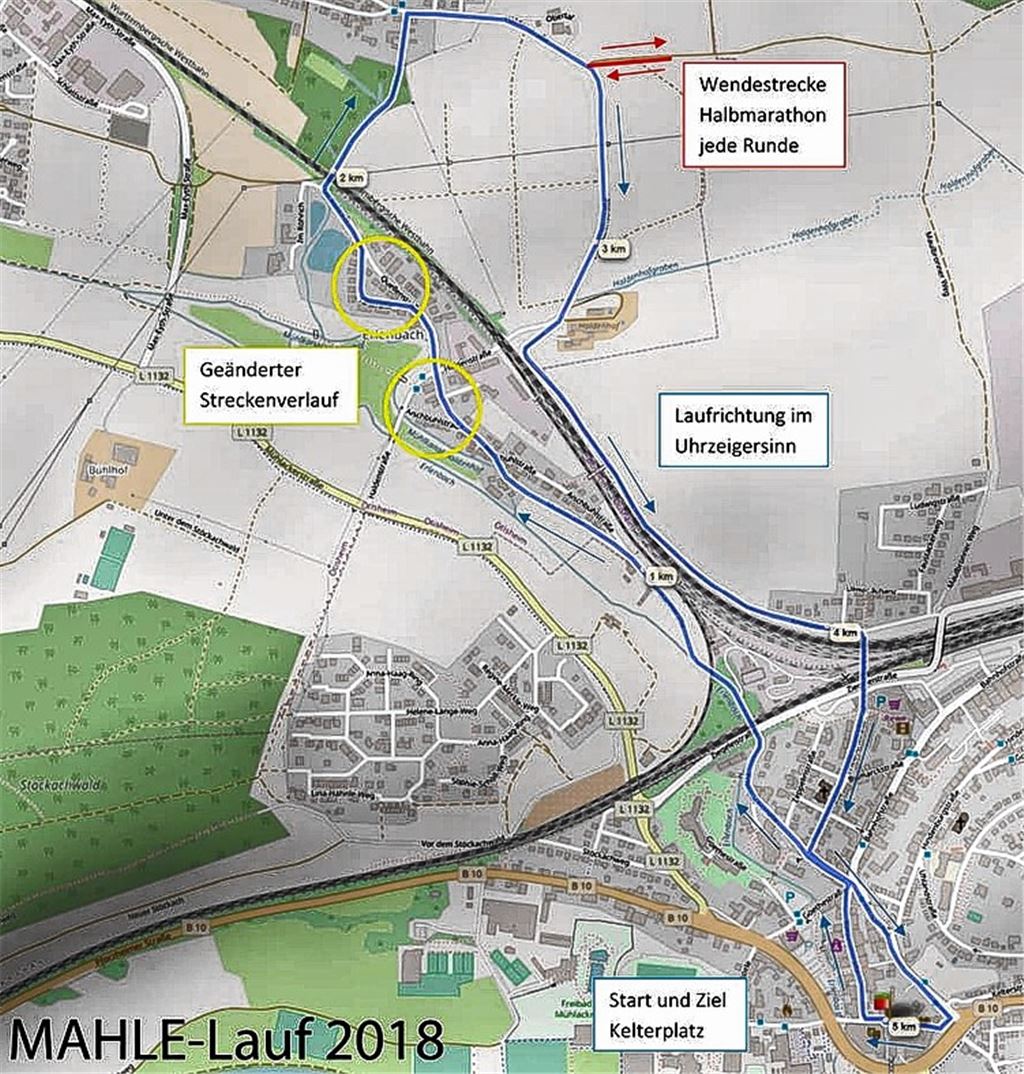 Mahle-Lauf 2018: Wie gewohnt und doch anders