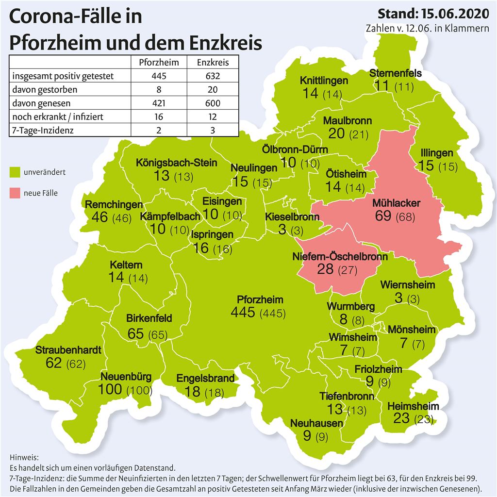 Corona-Fallzahlen_200615