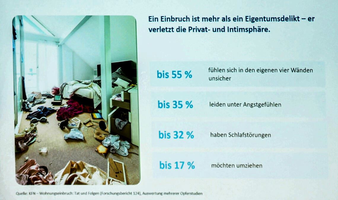 Die psychischen Folgen sind für viele Betroffene schlimmer als der materielle Verlust. Fotos: Müller