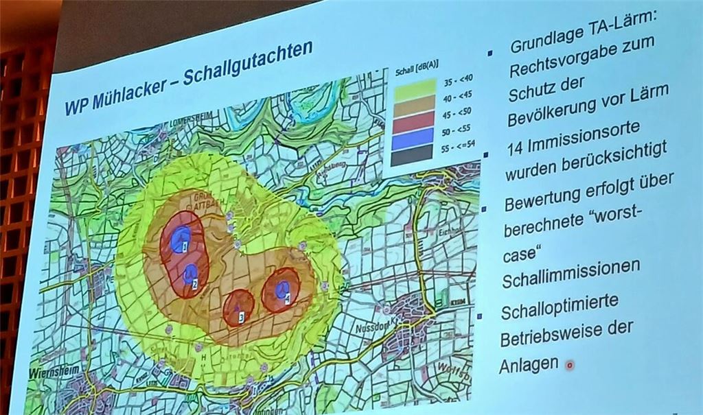 Eine Grafik der Kommunal-Partner zeigt, welche Lärmimmissionen laut Gutachten durch die vier geplanten Windanlagen bei Großglattbach und Serres zu erwarten sind. Foto: Eier