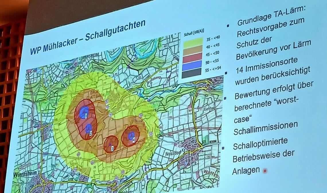 Eine Untersuchung zeigt die Belastung durch Geräusche. Foto: Archiv