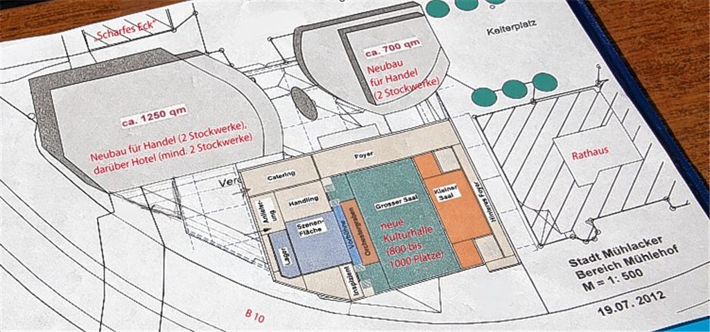 Es bleibt eine Vision: Während sich Projektentwickler Vögele auf dem Mühlehof-Areal eine neue Stadthalle neben neuen Kaufhäusern vorstellen konnte, sind die Investoren anderer Meinung.Archivfoto: Eier
