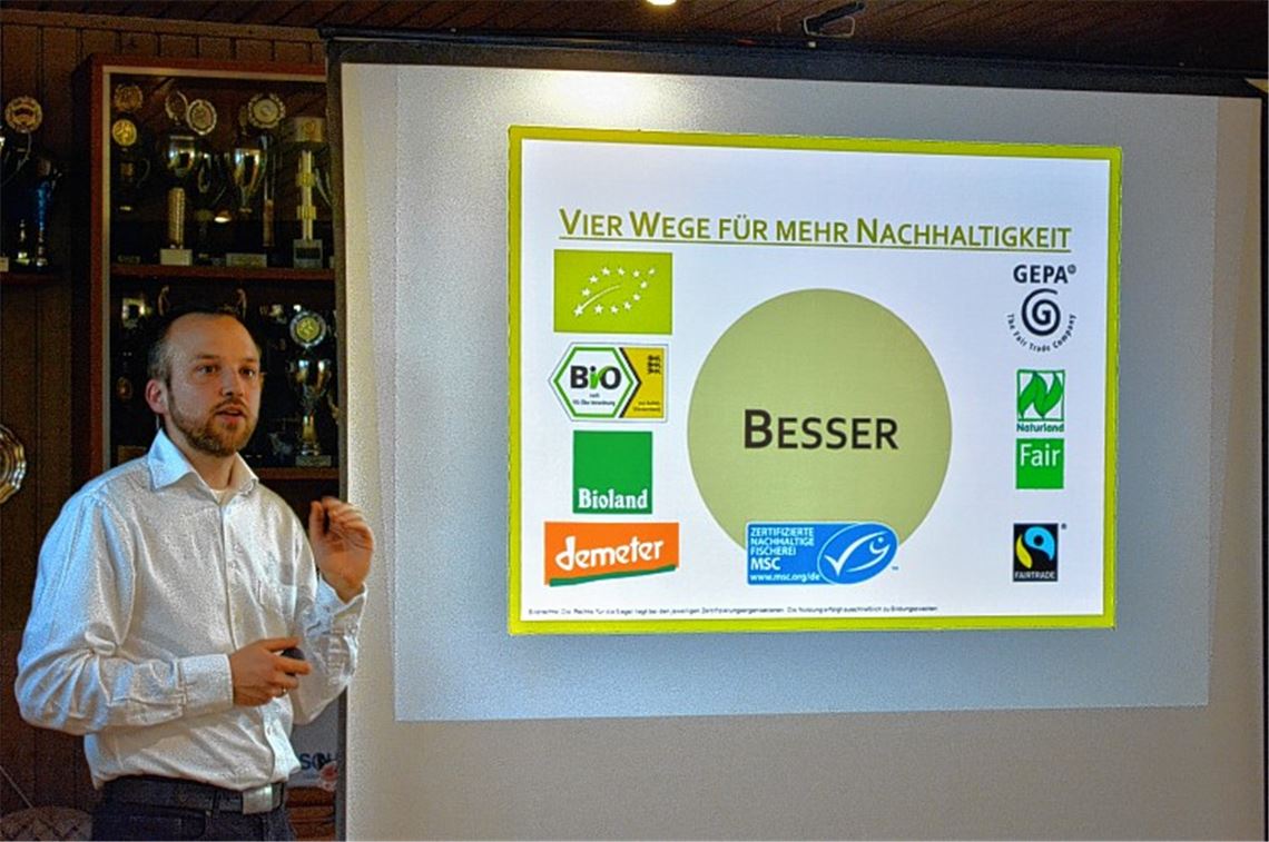 Konsum hinterlässt Spuren