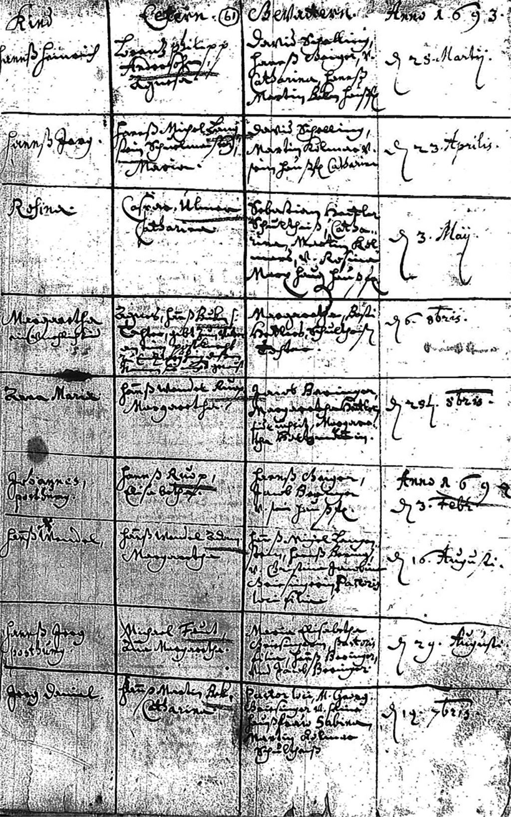 Geschichte zum Anfassen bietet das Kreisarchiv unter anderem in Gestalt der Mikrofilme, die Einblicke in die Kirchenbücher der Region gewähren. Hier eine Seite des Großglattbacher Taufbuchs.