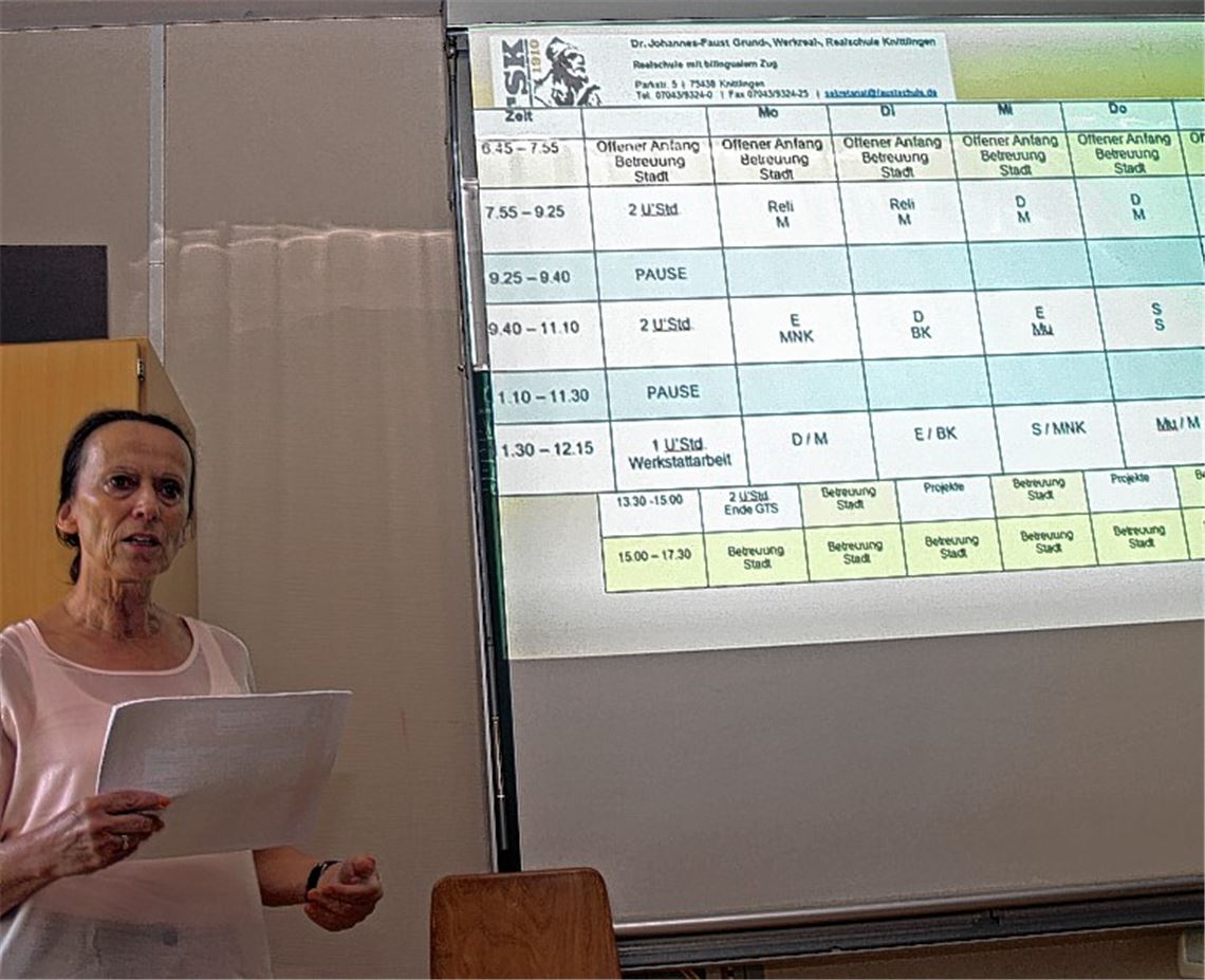 Heidi Bopp stellt das Konzept der Ganztagsschule vor.