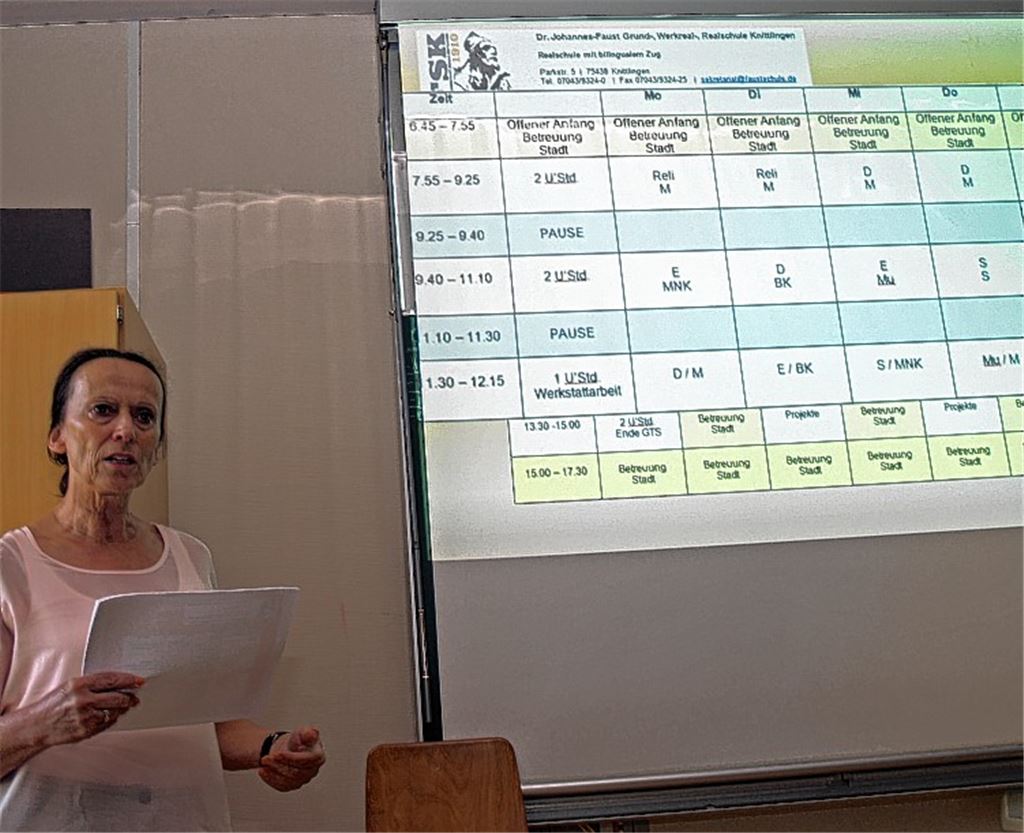 Heidi Bopp stellt das Konzept der Ganztagsschule vor.