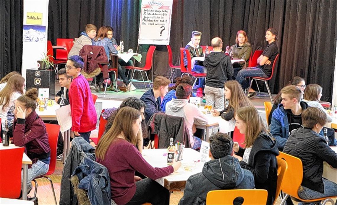 „Eine Schlössle-Galerie im Mühlehof“