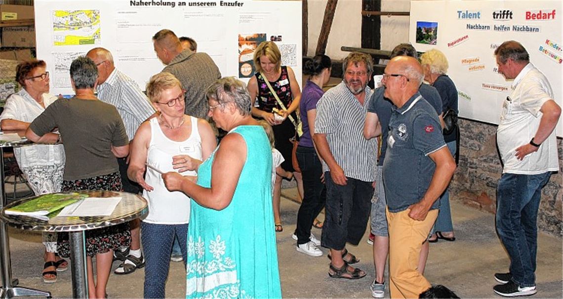 Entwicklung des Orts aktiv mitgestalten