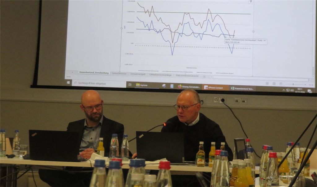 Kämmerer Roland Dieterich (re.) und Bürgermeister Alexander Kozel vor einem Schaubild, das die Liquiditätsentwicklung zeigt – mit heftigen Ausschlägen nach unten. Foto: Becker