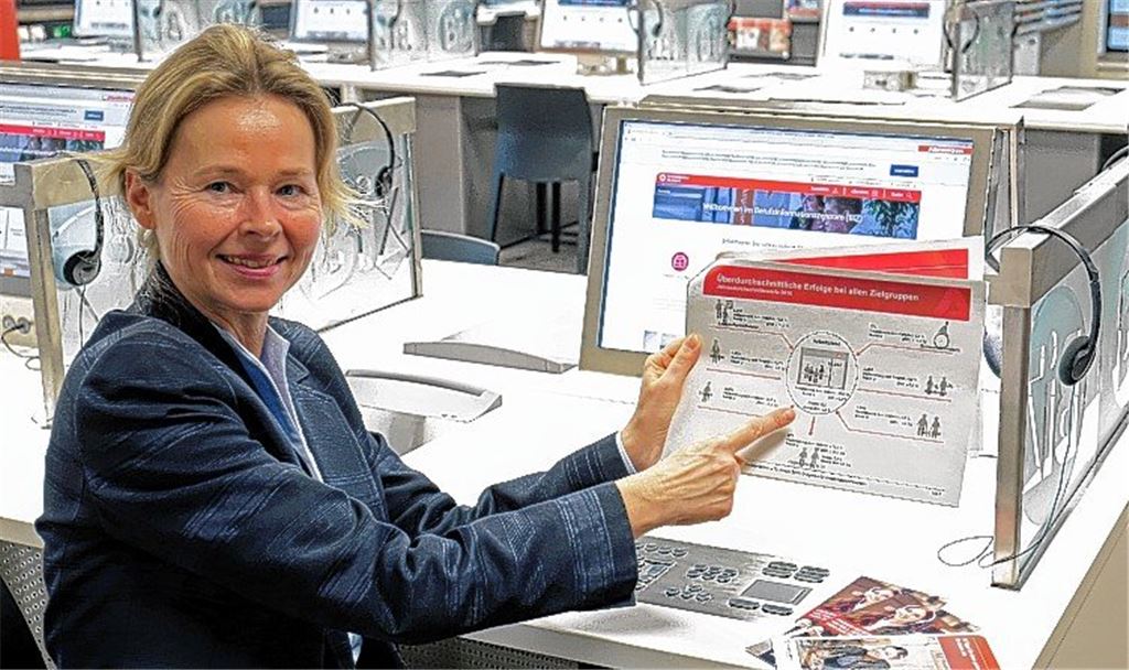 36 Millionen Euro gegen Arbeitslosigkeit
