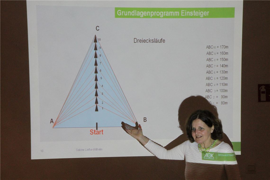 910_0008_126829_eig_Laufend_Fit_Infoabend_014