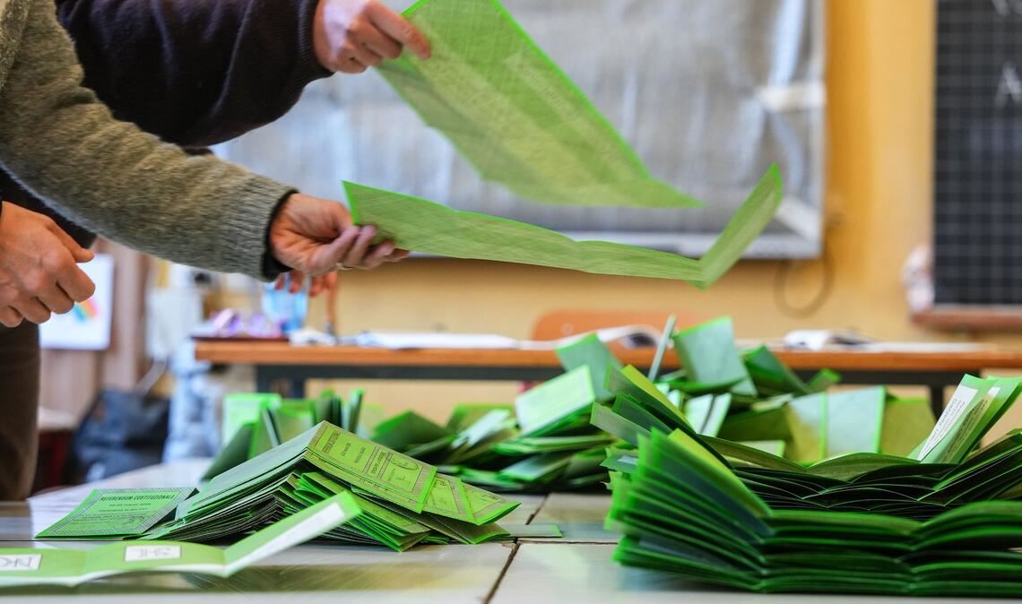 Nach den TV-Hochrechnungen liegt das Nein-Lager klar vorn.